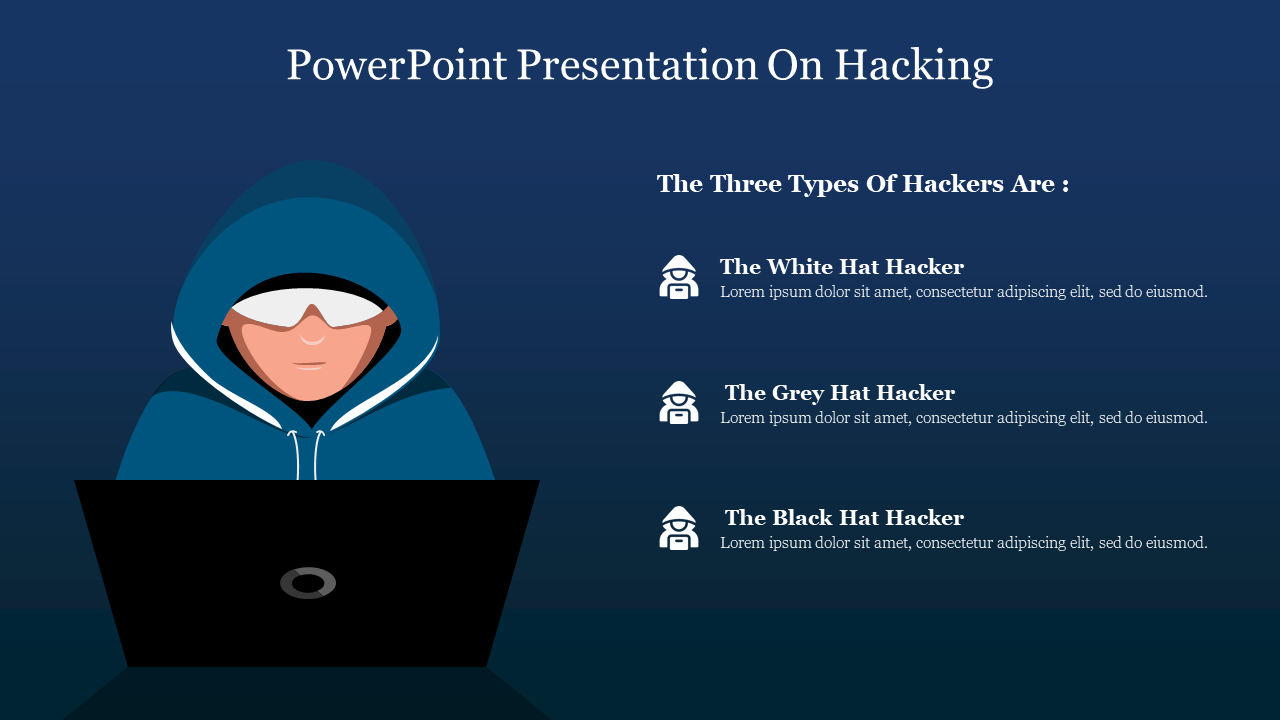 Ethical Hacking PPT Presentation