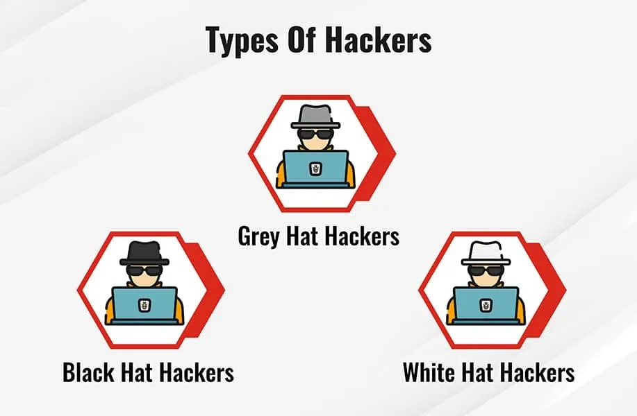 Download Ethical Hacking Presentation PDF